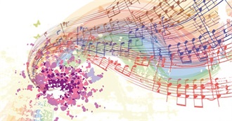 Wika&#39;s Favourite Songs