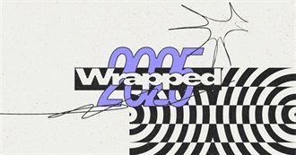 Tony&#39;s Top Songs of 2025