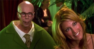 List 25&#39;S 25 Dumbest Movies of All Time