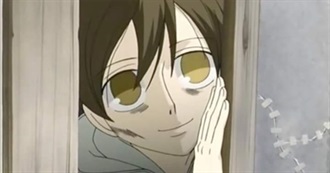 Elijah Shaws Top 50 Anime