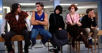 The Breakfast Club Characters