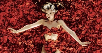 Every Nominated Film | 2000 Oscars