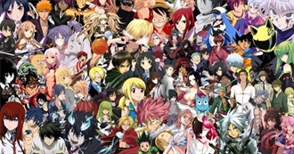 Last 10 Anime Watched by Ameezz 1