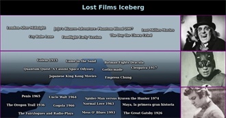 Lost Films Iceberg