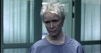 Watchmojo.com&#39;s Movies Way Too Upsetting to Watch Twice