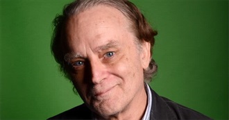 Brad Dourif Filmography (2018)