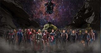 Every Marvel Cinematic Universe Movie