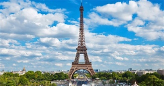 Top 50 Places in the World