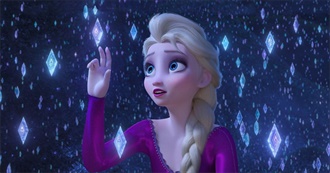 Sequels That Use Roman Numerals