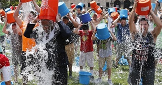 Top People Who Should Do the Ice Bucket Challenge