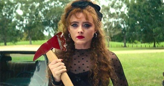 Kate&#39;s Favorite Movies