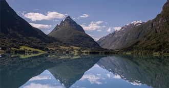 National Parks of Norway