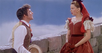 Every Movie Seen by the Directors of the 24th Academy Awards Best Picture Nominees