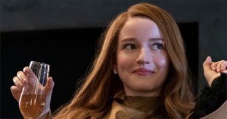 Telly I&#39;ve Watched 2022