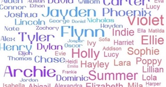 Favorite Girl Names