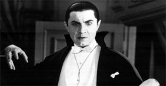 20th Century Vampire Films