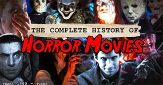 Horror Movie Marathon (2024)