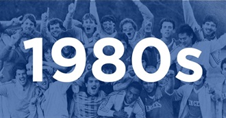 The 1980s
