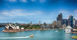 Places You Have Been