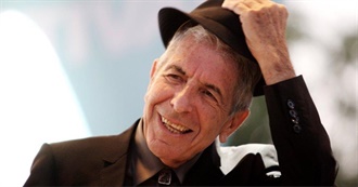 Last 10 Albums Harry Has Listened to (83)