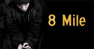 Directed by Curtis Hanson