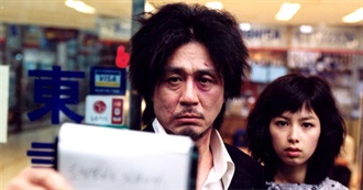 101 Essential Movies of the 2000s