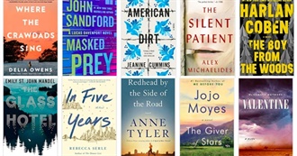 NY Times Best Sellers - May 3, 2020 - Hardcover Fiction