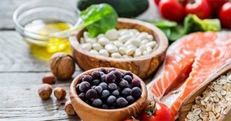 How Many Foods Have You  Tried?