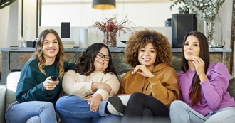 Women&#39;s Names in the Movies