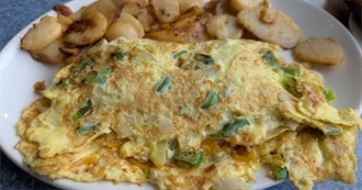 Big T&#39;s Food Eaten Today 897