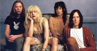 Wednesday the Second's Favourite Songs About Eating Disorders