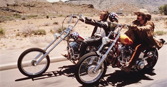 15 Cult Road Trip Movies You Might Not Have Seen