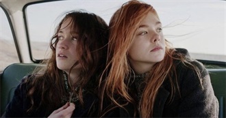 Indie Quirky Movies You Should Watch