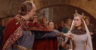 The 14 Best Viking Movies Ever Made According to /Film