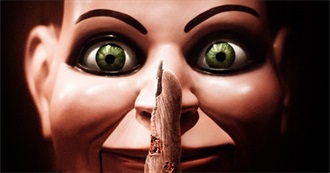 20 Horror Films Worth Watching