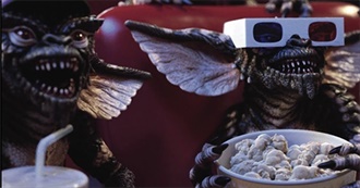 The 30 Best Monster Movies Ever Made