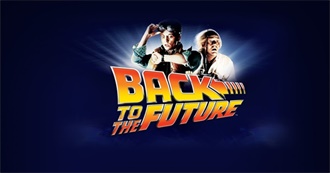 2023 List of Movies From 1985 That Steve Has Watched (Updated December 2023)