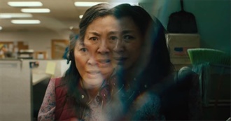 Fisheye&#39;s Top 10 Movies of Every Year