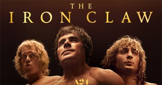 Last 100 Movies Troller344 Watched Ranked 22