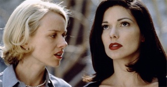 Favourite Films of the 21st Century