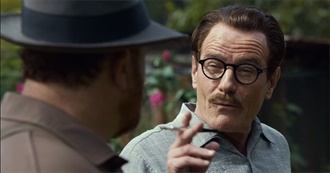 20 Movies About the Film Industry and It&#39;s People