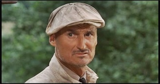 Charles Tyner Movies