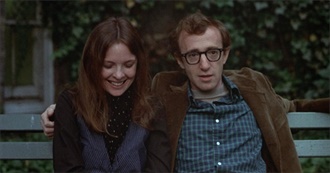 Every Best Director Nominee Seen