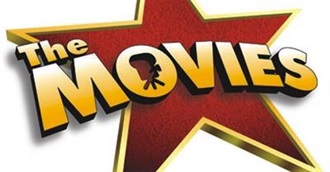 Top 25 Domestic Movies at the Box Office Rated &quot;R&quot;