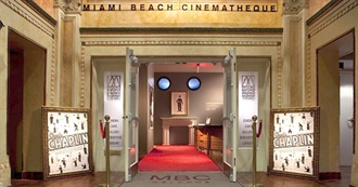 Cinemascope Best Films 2010-2022