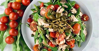 Everything SM Ate Today - Part 131