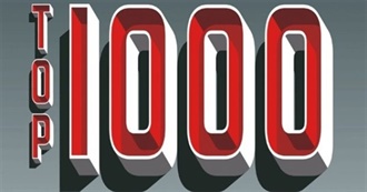 Top 1000 Songs From the 2010s