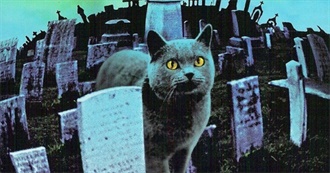 Dahlia&#39;s Fav Horror Movies Part 2