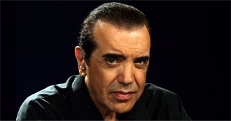 Chazz Palminteri Movies