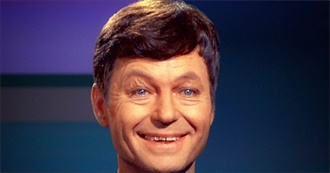 Movies With Deforest Kelley